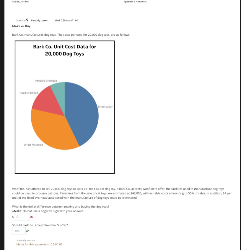 aut of 1.00 Make or Ruy Bark Co, manufactures dog toys. The