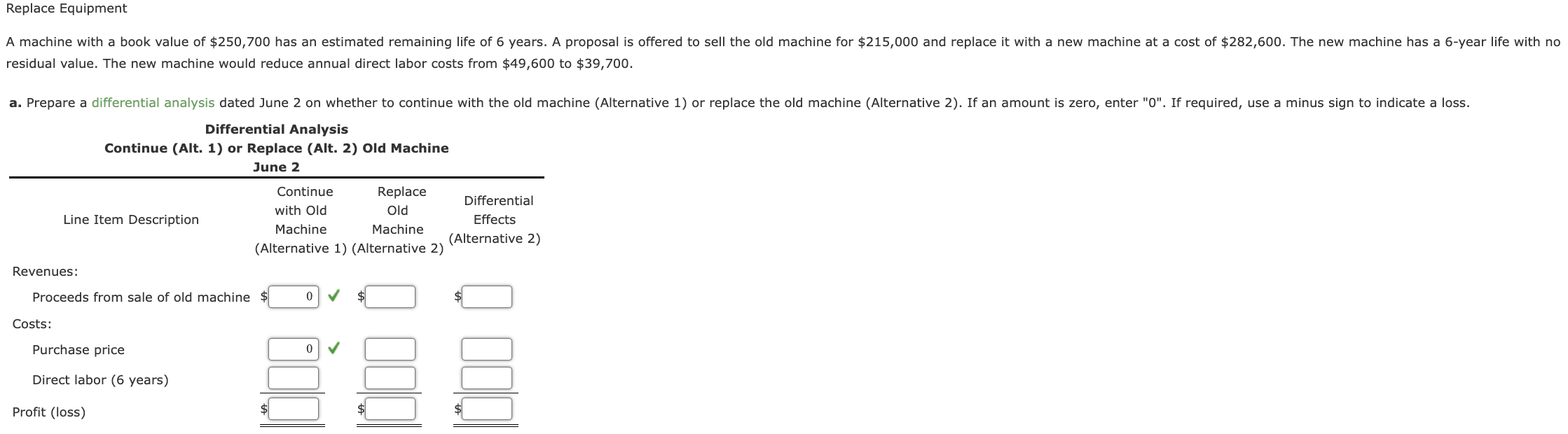 labor costs from $49,600 to $39,700. Differential Analysis Continue (Alt.1) or Replace