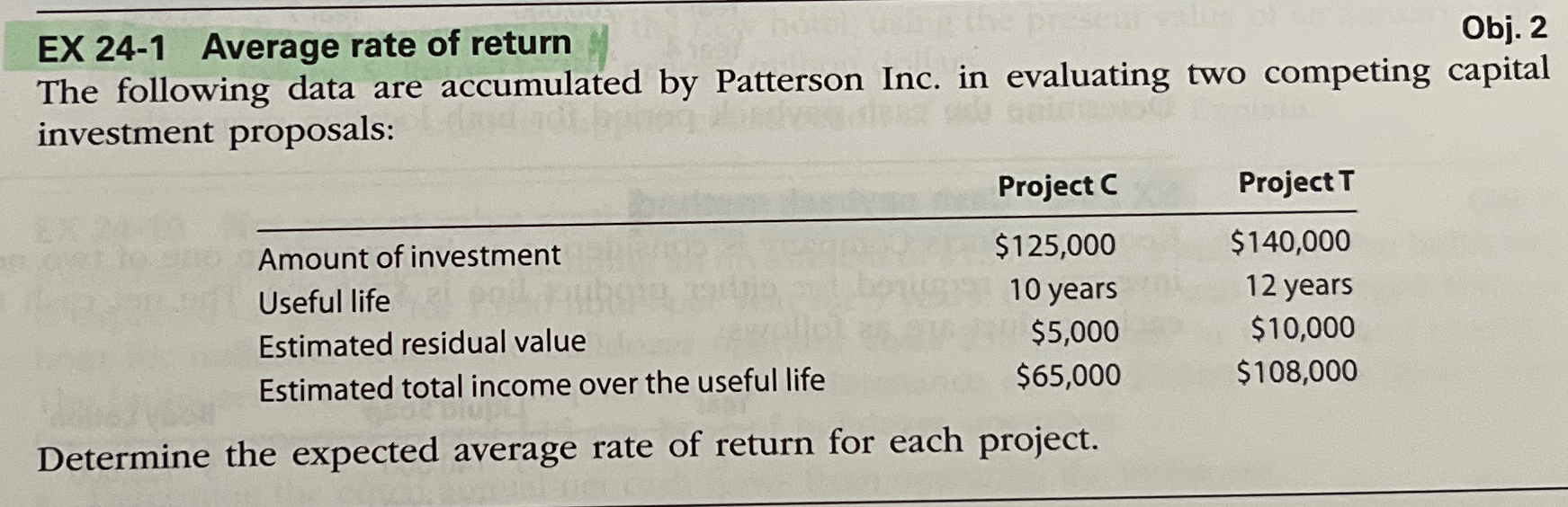  EX 24-1 Average rate of return Obj. 2 The following data