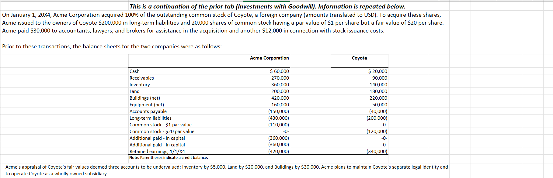 column of accounts for the journal entries in Part 1 ?and then