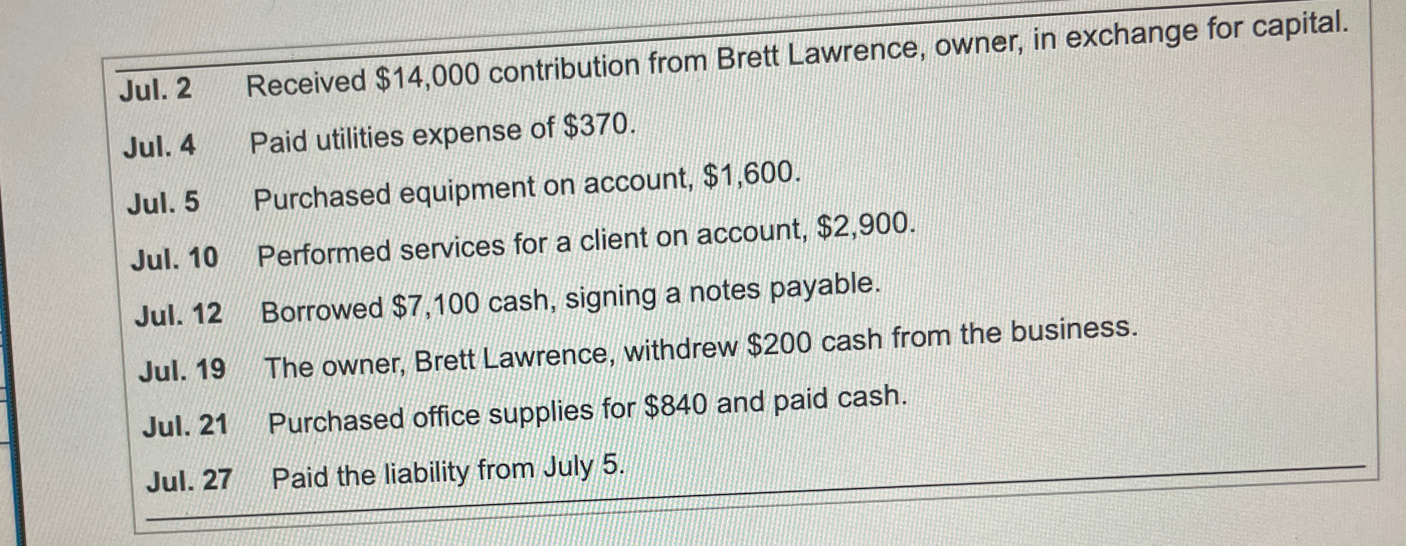 for capital. Jul. 4 Paid utilities expense of $370. Jul. 5 Purchased