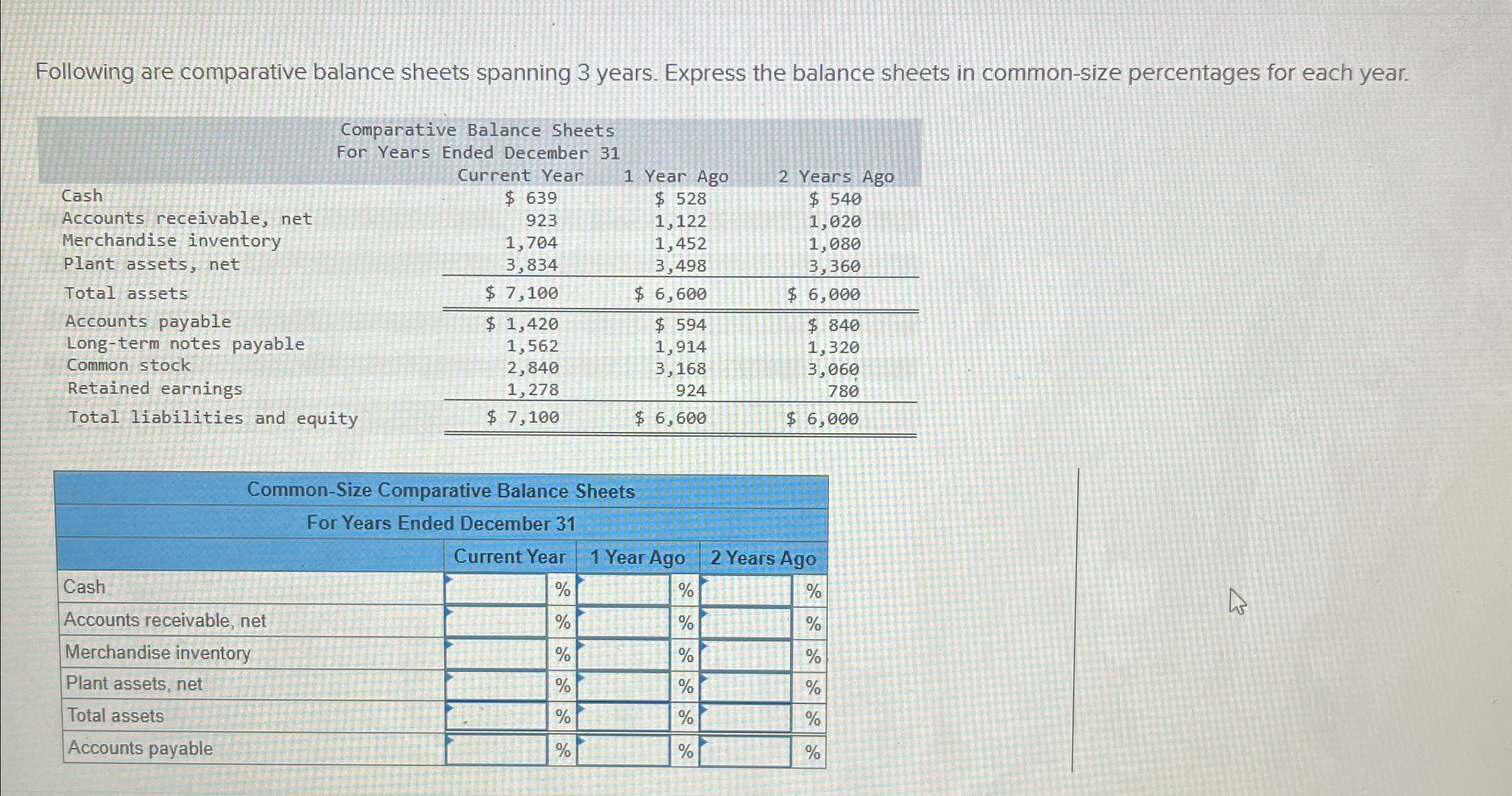 sheets in common-size percentages for each year. \table[[Common-Size Comparative Balance Sheets],[For Years