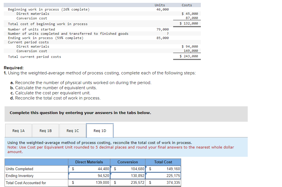  ?Required: Using the weighted-average method of process costing, complete each of