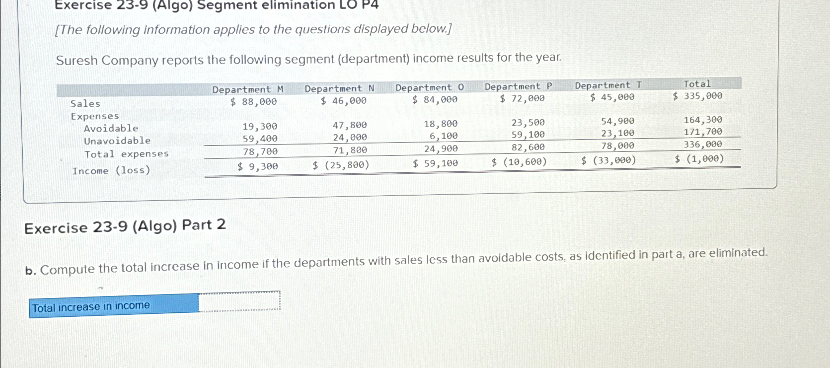 the questions displayed below.] Suresh Company reports the following segment (department) income