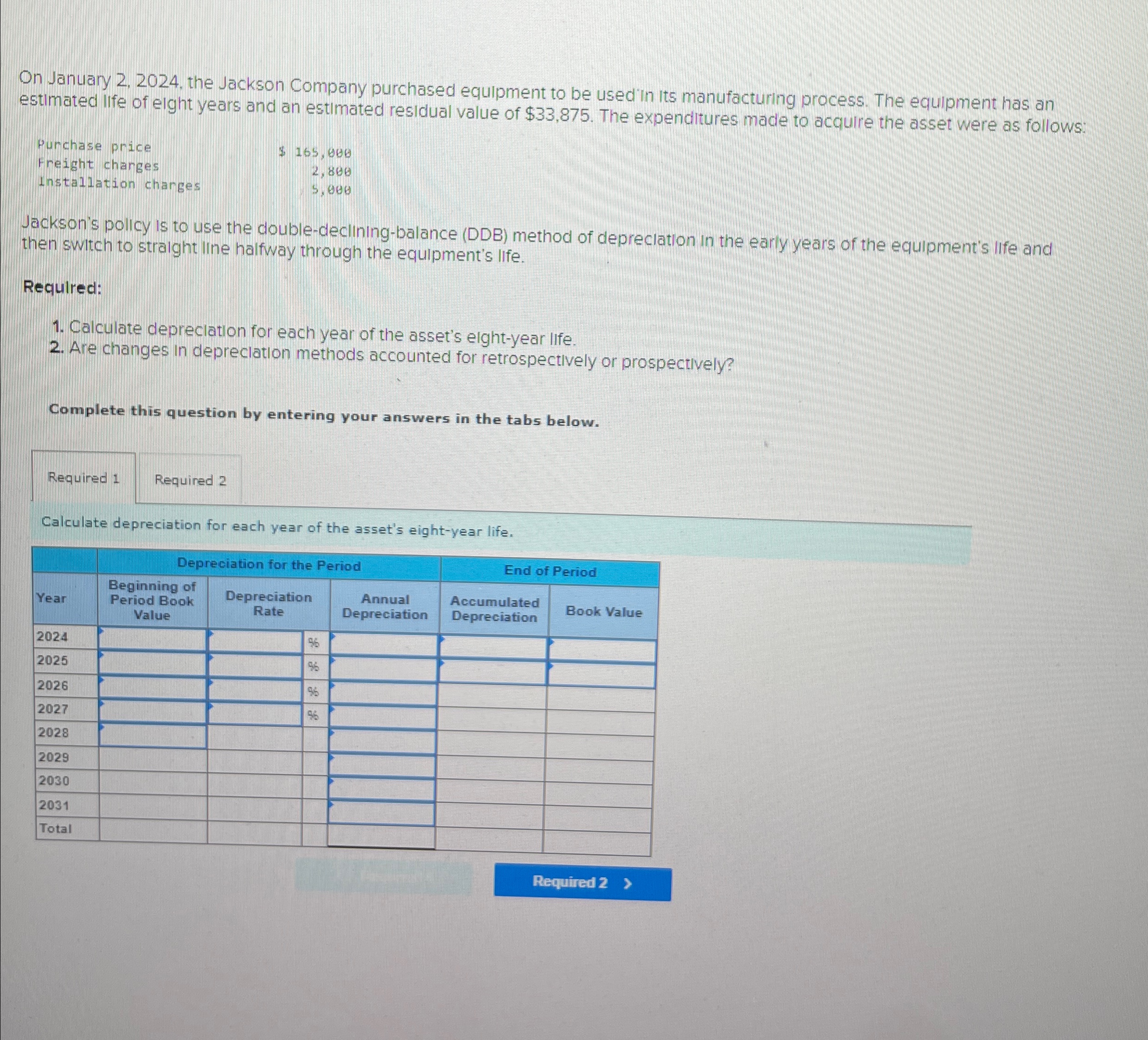 its manufacturing process. The equipment has an estimated life of eight years