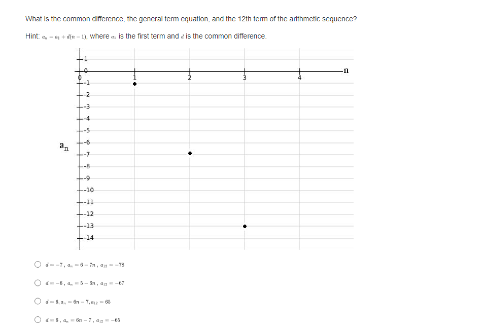 What is the common difference, the general term equation, and the