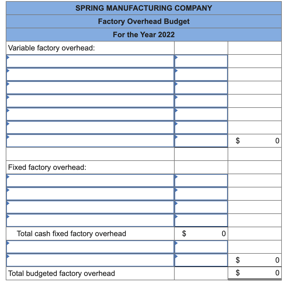Selected budgetary data for 2022 follow: Finished Components C12 D57 Requirements for
