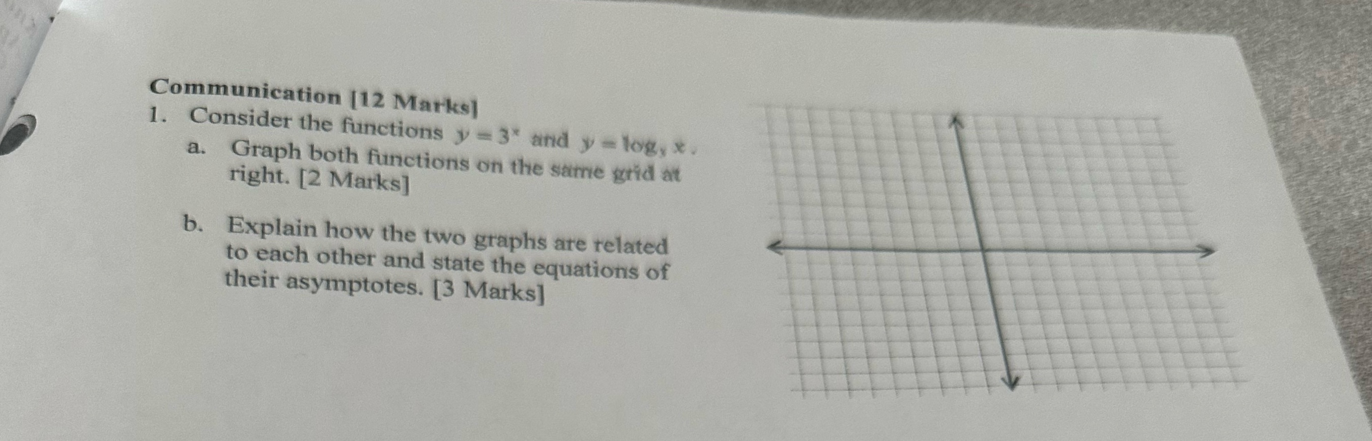 y = log, x. a. Graph both functions on the same grid