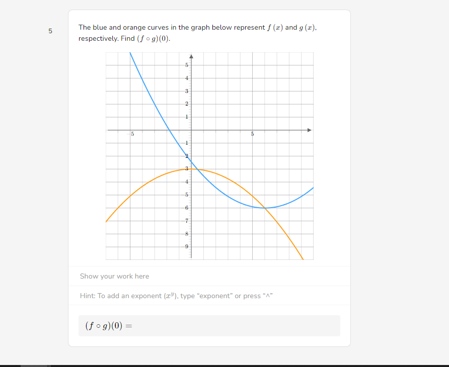5 5 The blue and orange curves in the graph below represent