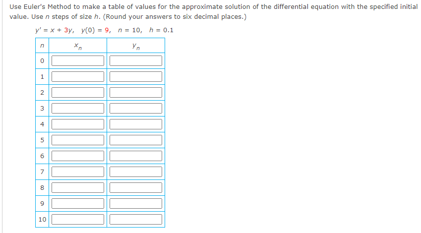 the differential equation with the specied initial value. Use n steps of
