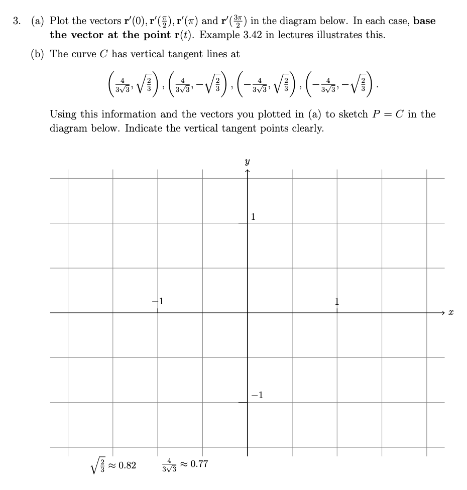 find the xcoordinate of the point(s) on the curve: 3 x2+yz=lxy with