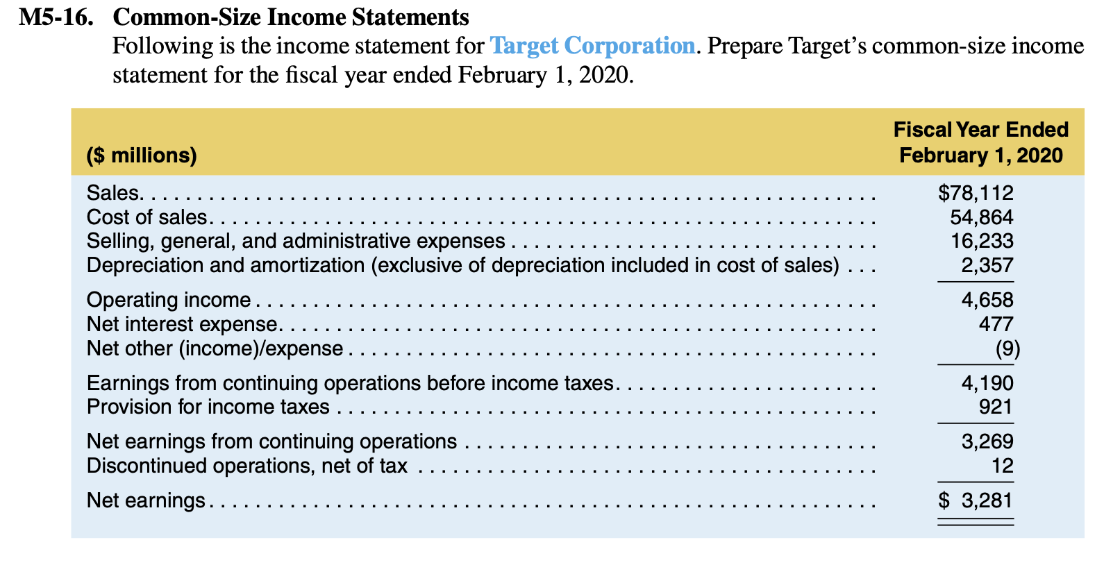  M5-16. Common-Size Income Statements Following is the income statement for Target
