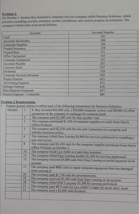 custom program development. The company's initial clart of accoumts follows: 3. Prepare