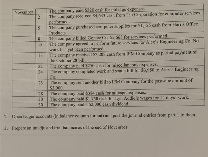 an unadjusted trial balance as of the end of November