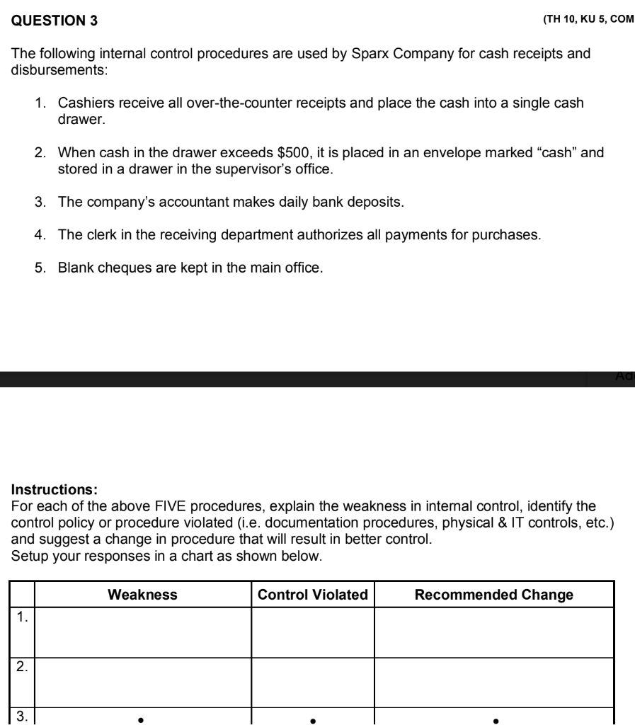  QUESTION 3 (TH 10, KU 5, COM The following internal control