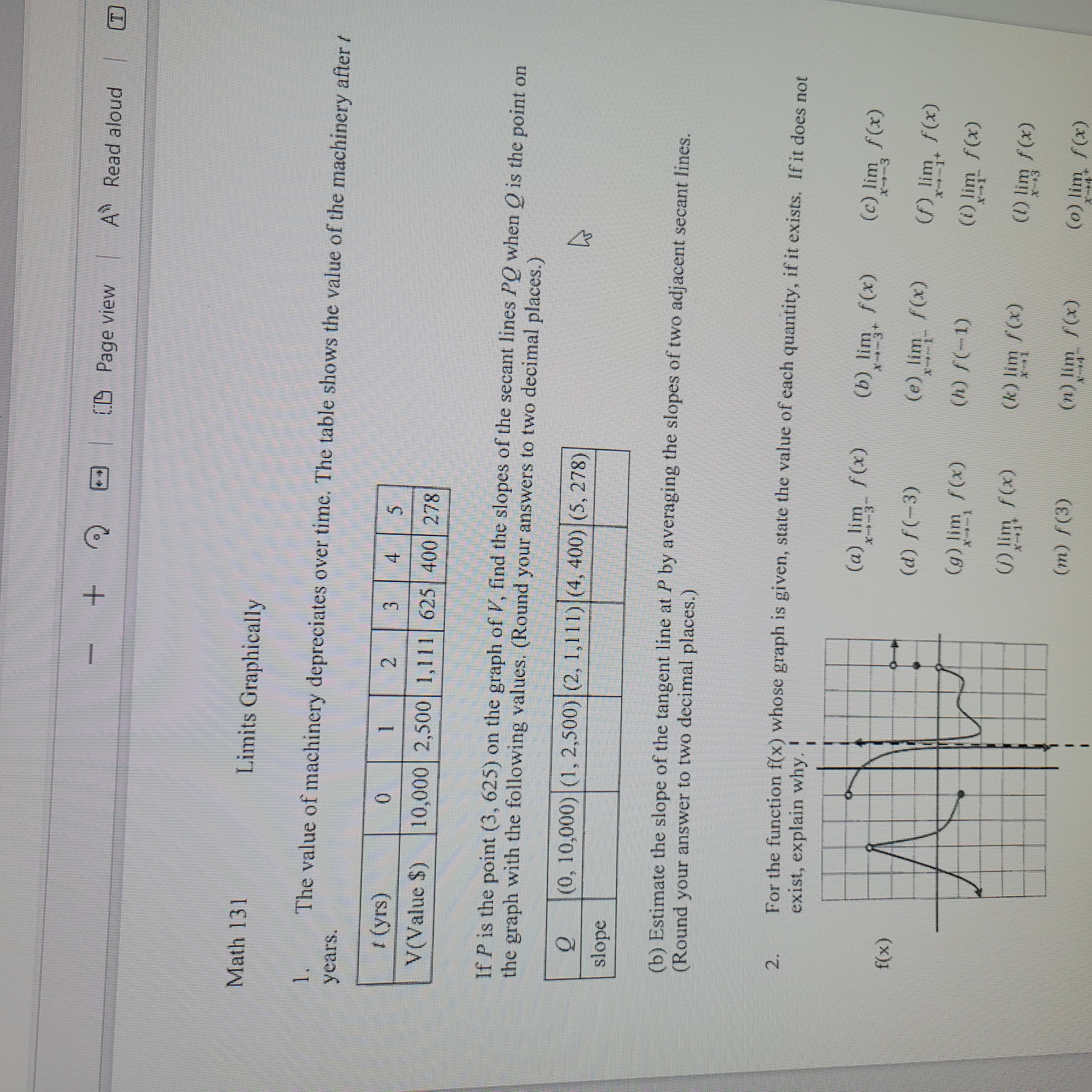  [ Page view A Read aloud Math 131 Limits Graphically The