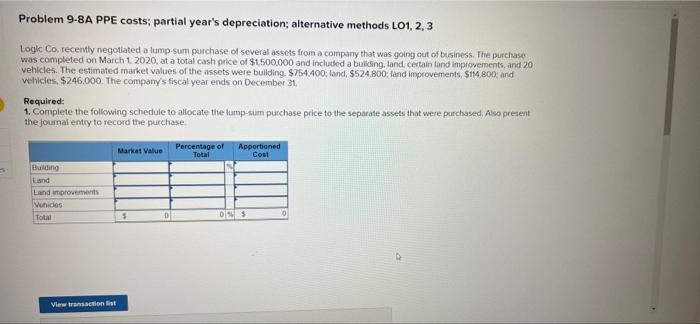 completed on March 1, 2020 at a total cash price of $1.500,000
