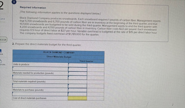 COMPANY],[Direct Materials Budget],[,Third Quarter],[Units to produce],[,],[Materials needed for production (pounds)],[,],[Tocal materials required