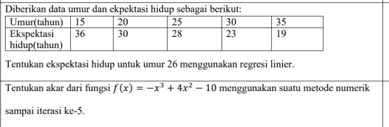 hid tahun 20 30 25 28 30 23 35 19 Tentukan ekspektasi