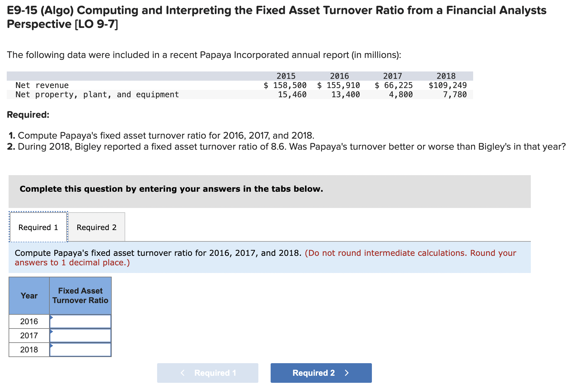 Financial Analysts Perspective [LO 9-7] The following data were included in a