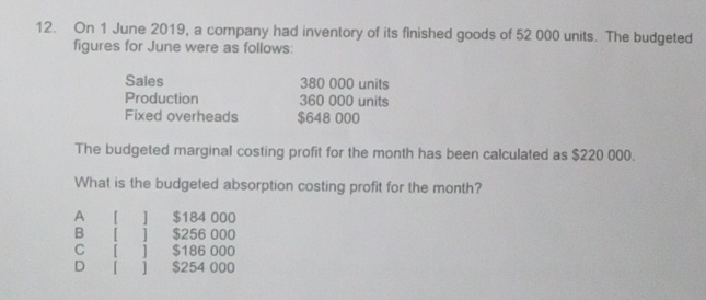goods of 52000 units. The budgeted figures for June were as follows: