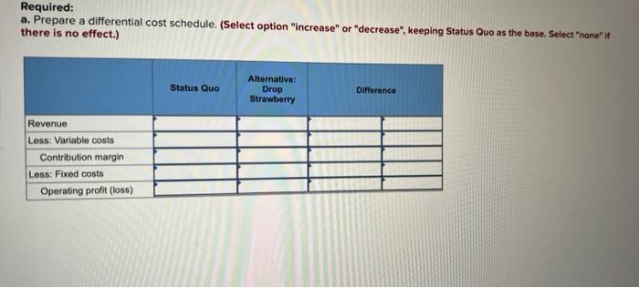 and Orange. The company is currently operating at 75 percent of capacity.