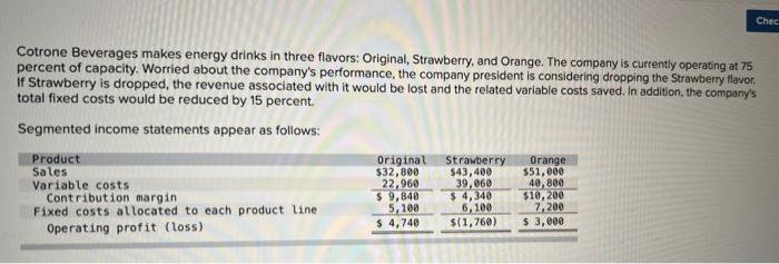 Strawberry flavor. if Strawberry is dropped the revenue associated with it would