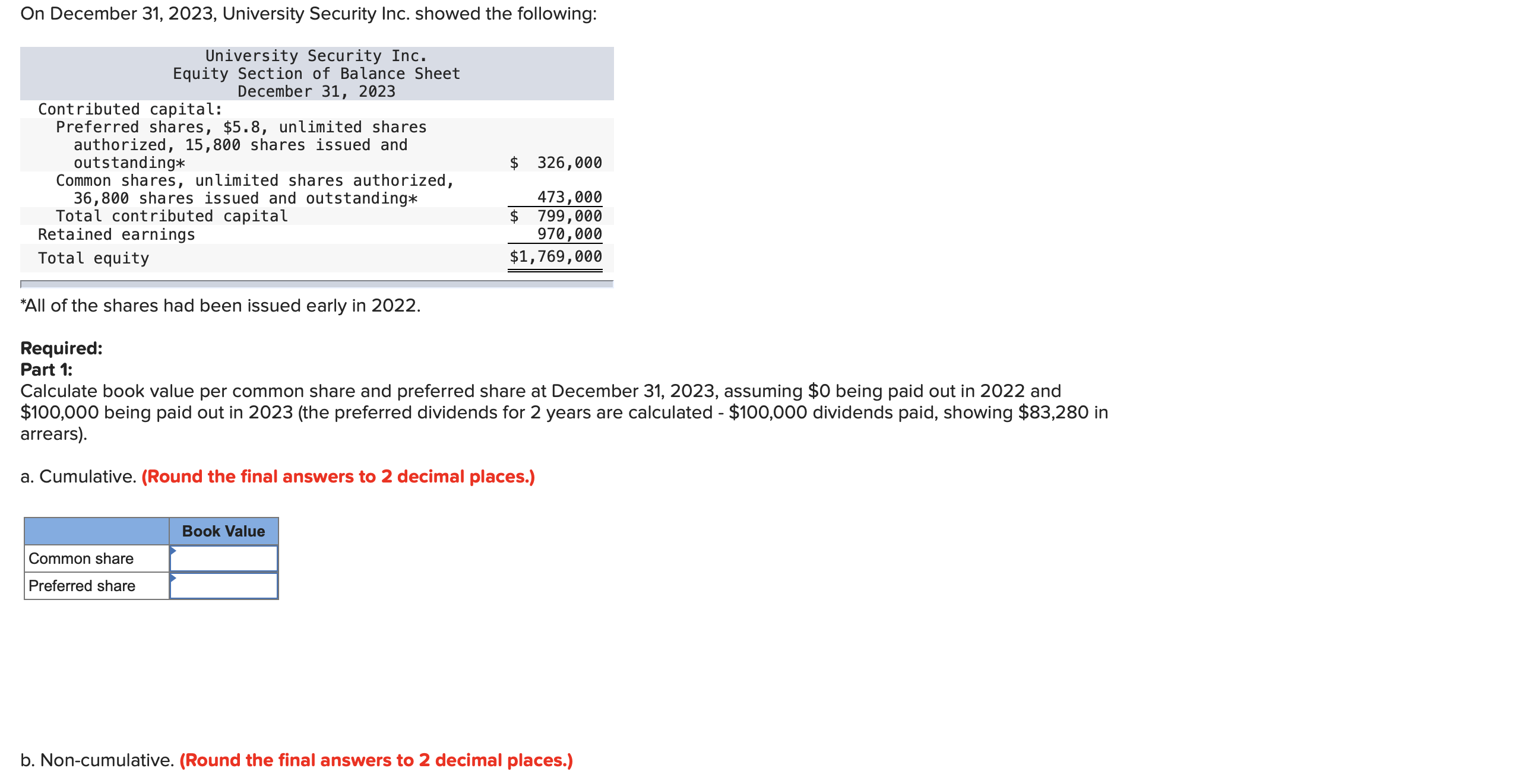 the shares had been issued early in 2022. Required: Part 1: Calculate