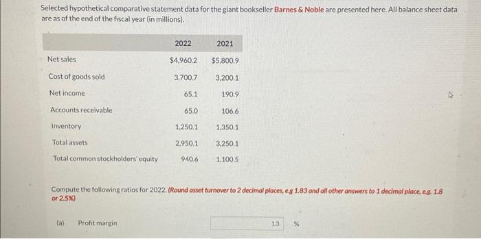  Selected hypothetical comparative statement data for the giant bookseller Barnes \&