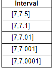 \f.1. Graph the function 100:}? 14x+48. b. Identify the point {a.f(a)}