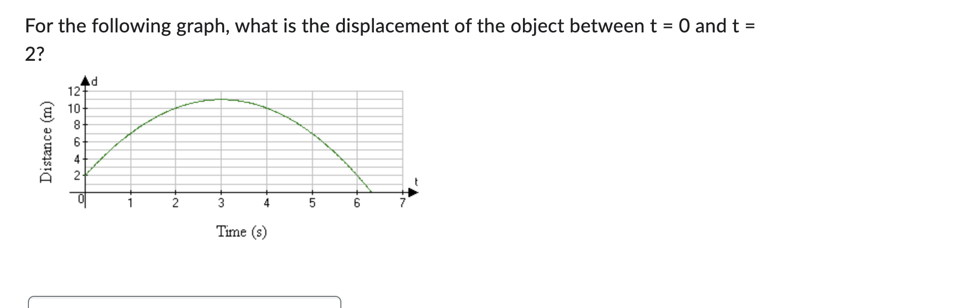12 _.| Use the following graph of f(x) to describe the behavior
