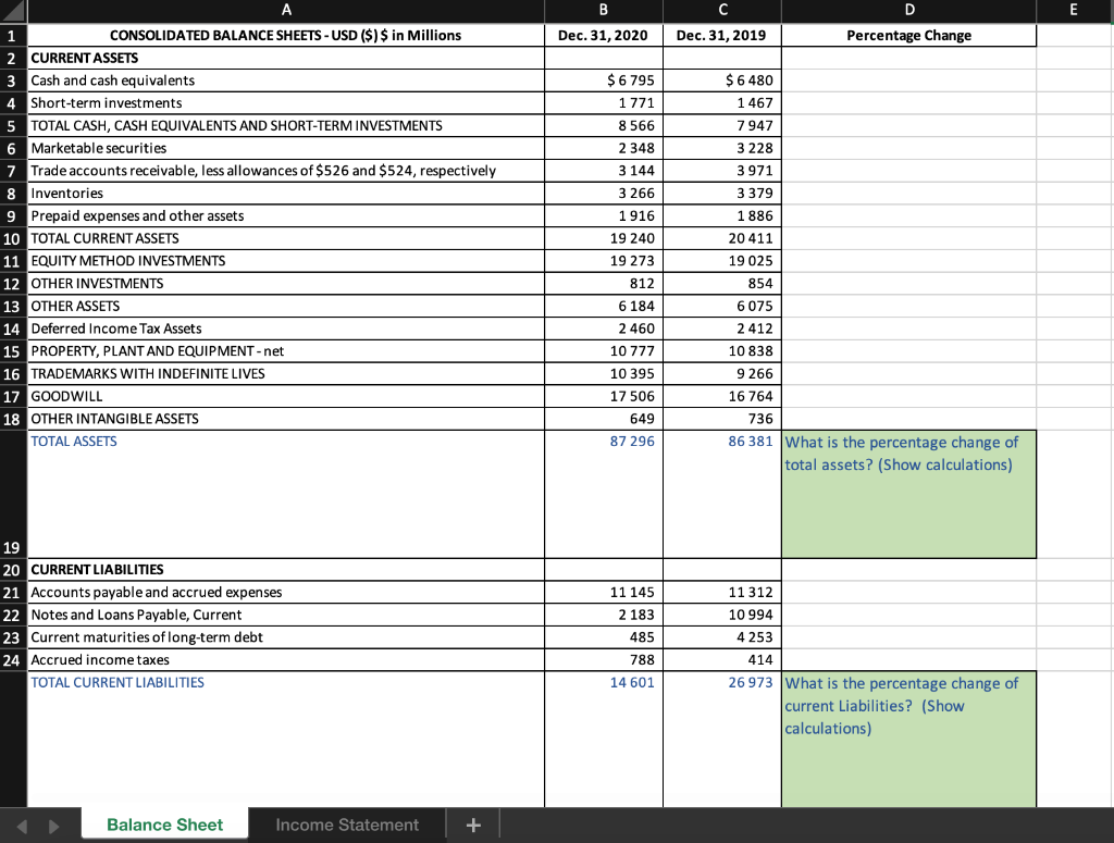 CURRENT ASSETS 3 Cash and cash equivalents 4 Short-term investments 5 TOTAL