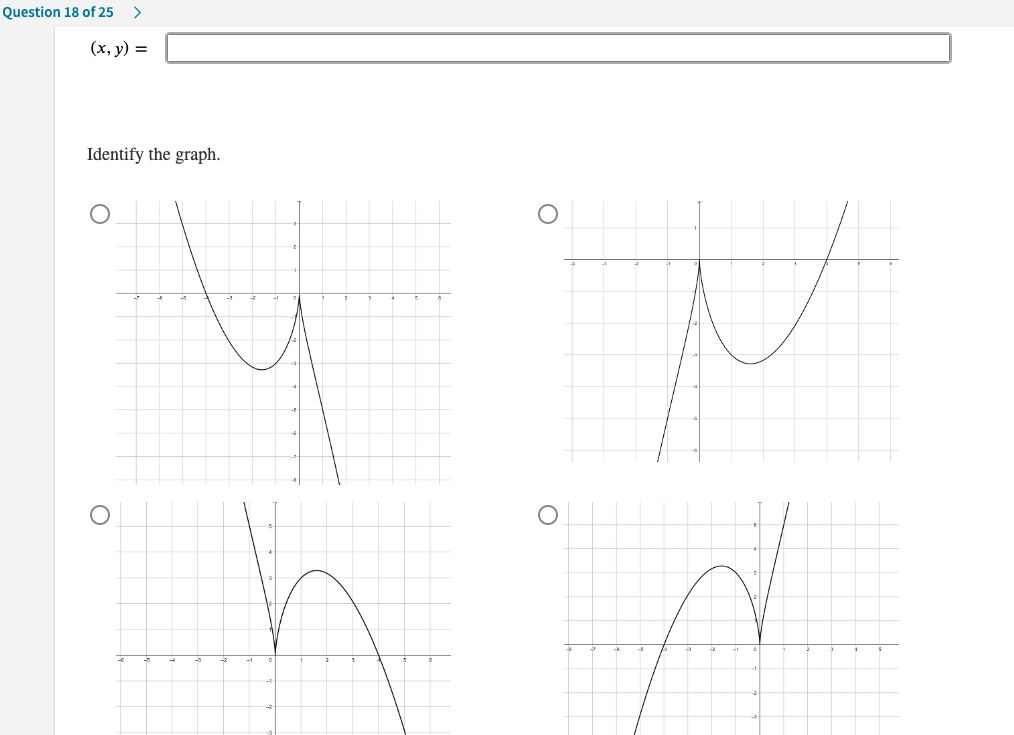 Find the horizontal and vertical asymptotes of f. (Use symbolic notation and