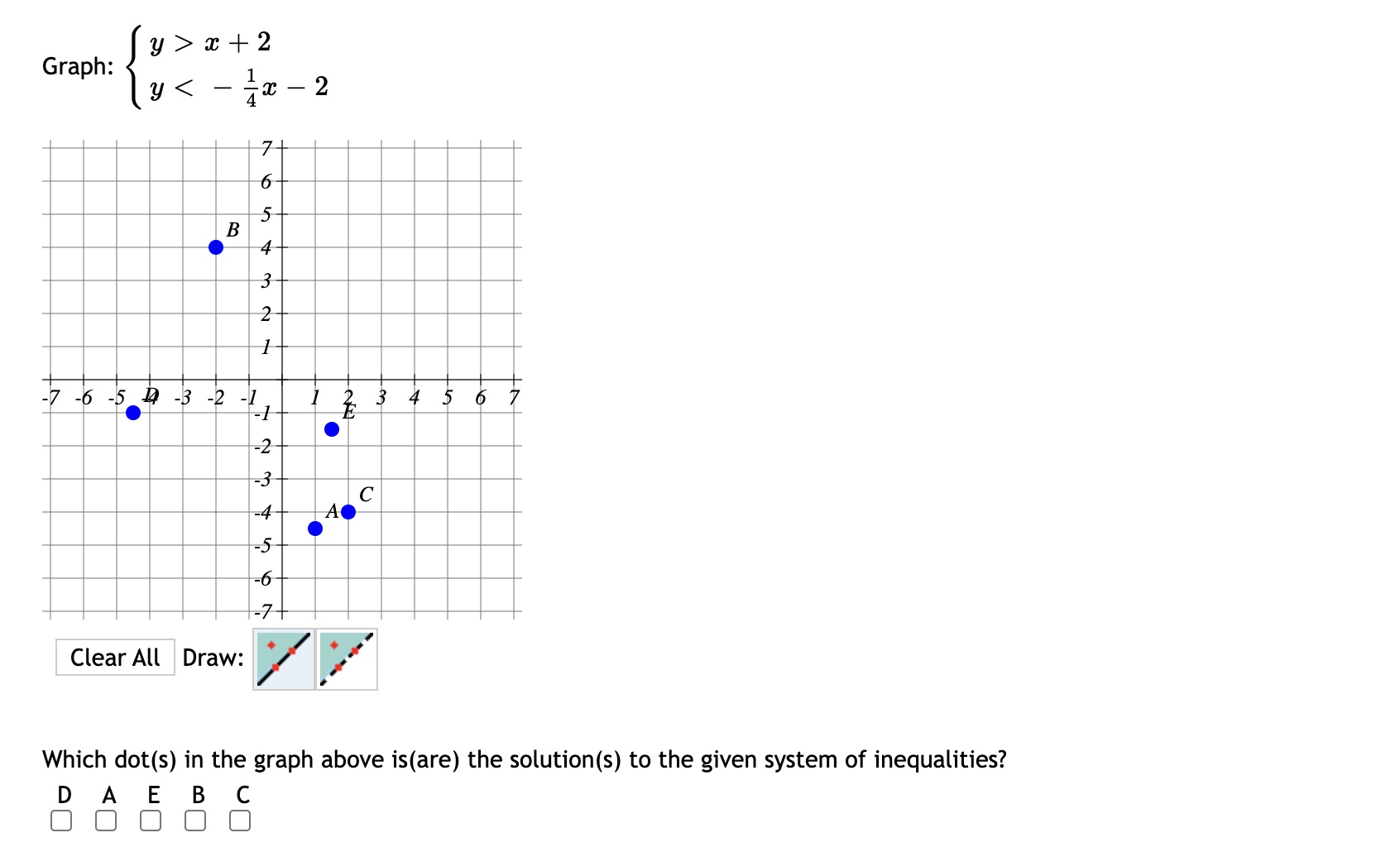 y 0 y 2 0 X = y = What is the