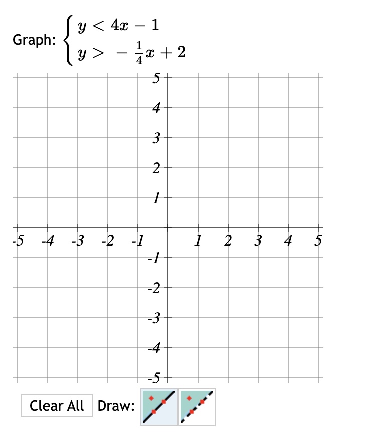 crop B brings in a profit of $40 per acre, and crop
