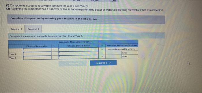 its competitor has a turnover of 8.4. Is Raheem performing better or