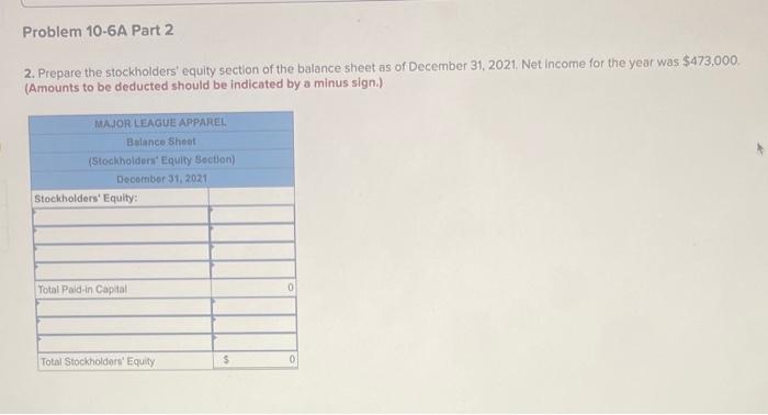 of stock authorized: 4%, $10 par preferred, and $1 par value common.