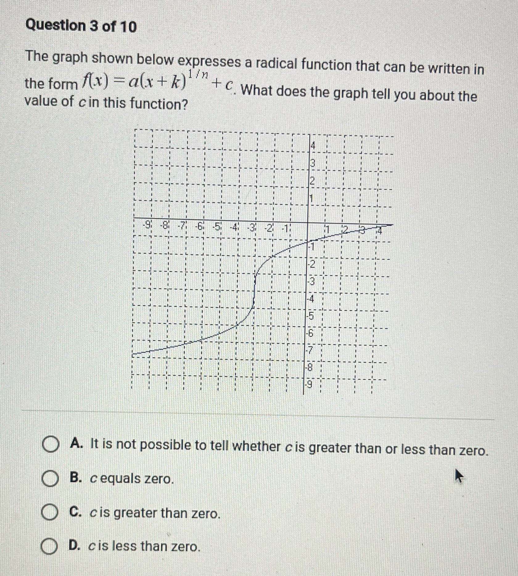 a radical function that can be written in the form (x) =