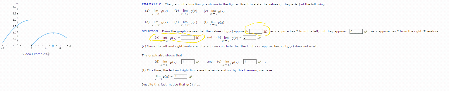  EXAMPLE 7 The graph of a function g is shown in