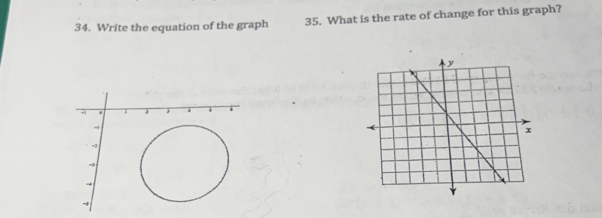 would be the rate of change of the graph shown? 34. Write
