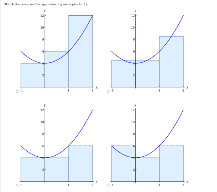 2.17 1000 2.87 8000 2.16 2000 2.76 9000 2.18 3000 2.73 10,000