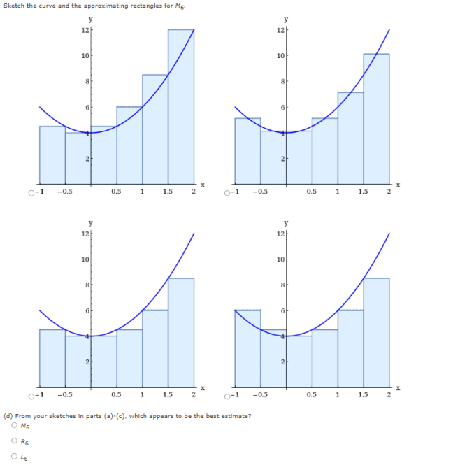 first 12,000 units by considering batches of 2000 units. Use the initial
