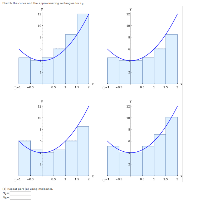 2x" from x = -1 to x = 2 using three rectangles