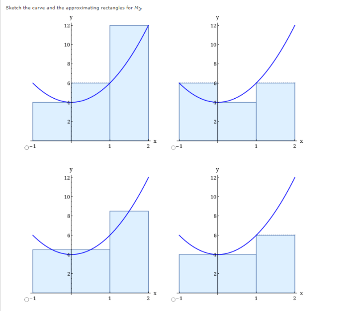 and right endpoints. R3 - Then improve your estimate by using six