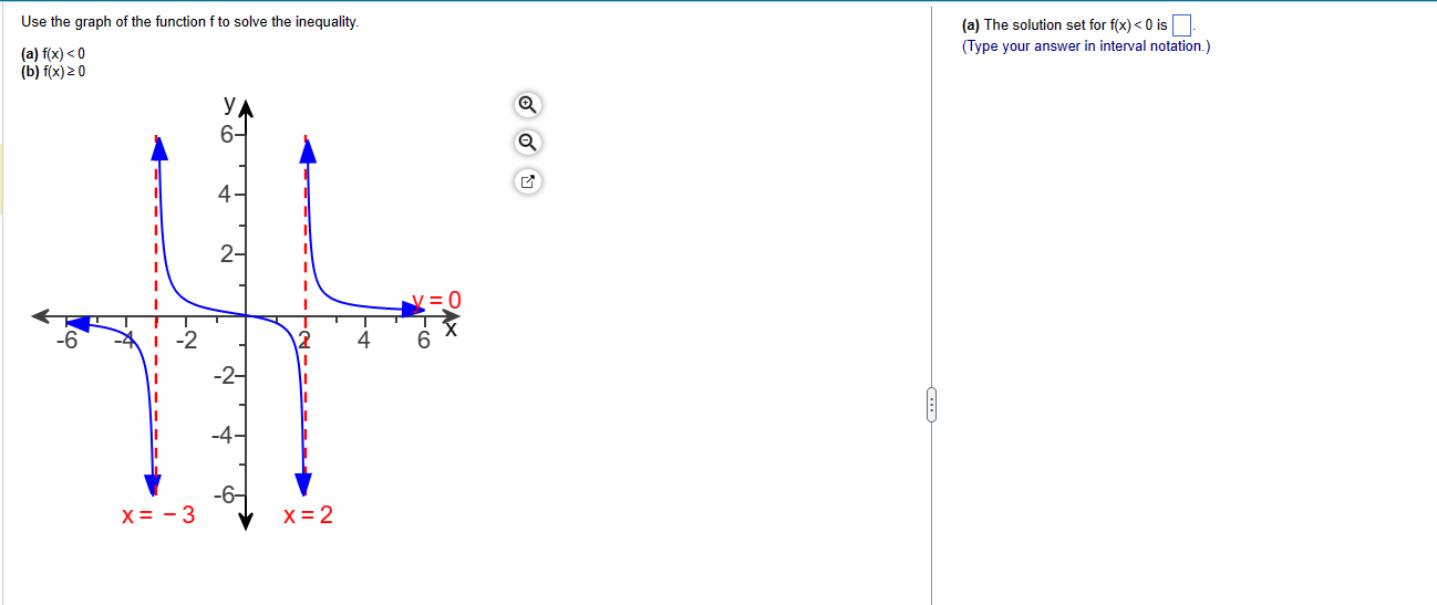 the vertical and horizontal asymptotes, if any. a. f (xx) = -