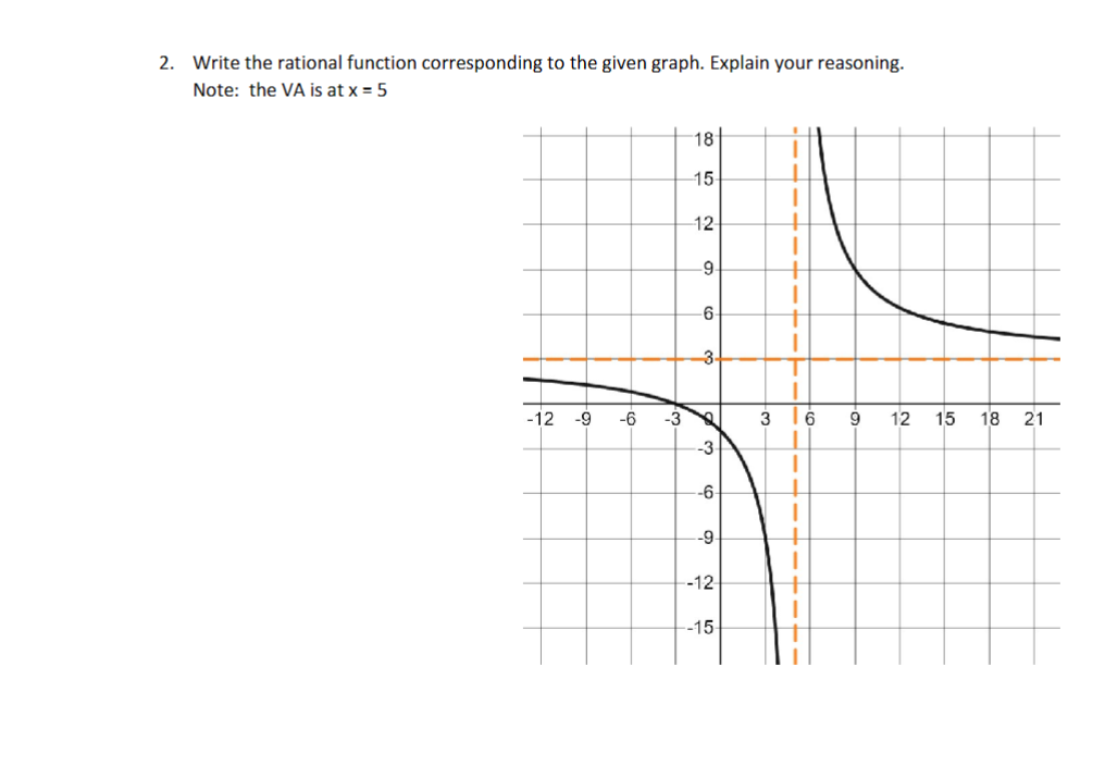 lines 1: = _ or v = graph. 1+4 and include them