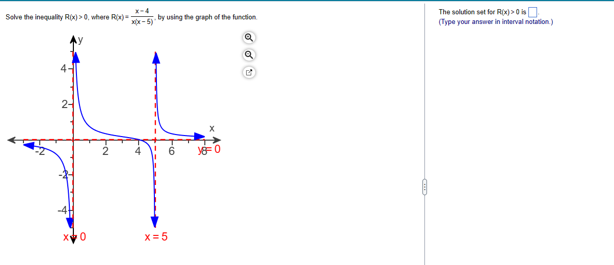f to solve the inequality. (a) f(x) 0, where R(x) = by