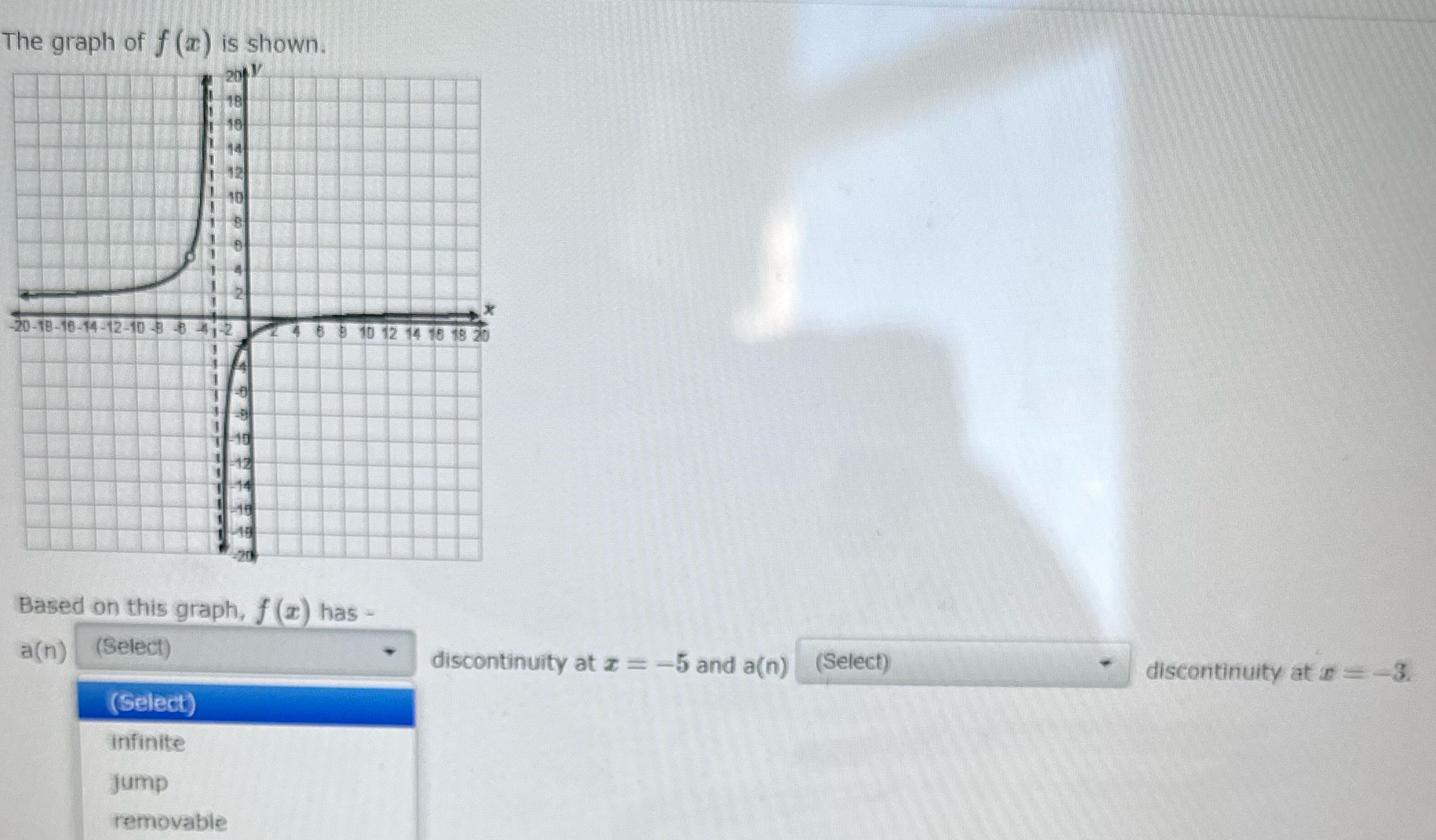 of f (x) is shown. 12 10 -20-18-18-14-12-10 8 6 1-2 4