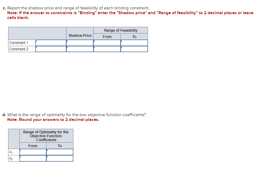 decision variables. Solve the LP problem to answer the following questions. a.