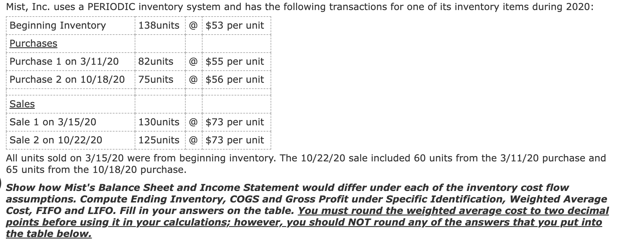 @ $53 per unit Purchases 82units @ $55 per unit Purchase 1